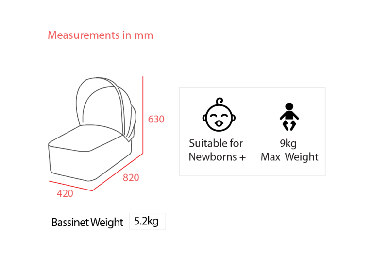 Q Bassinet Measurements